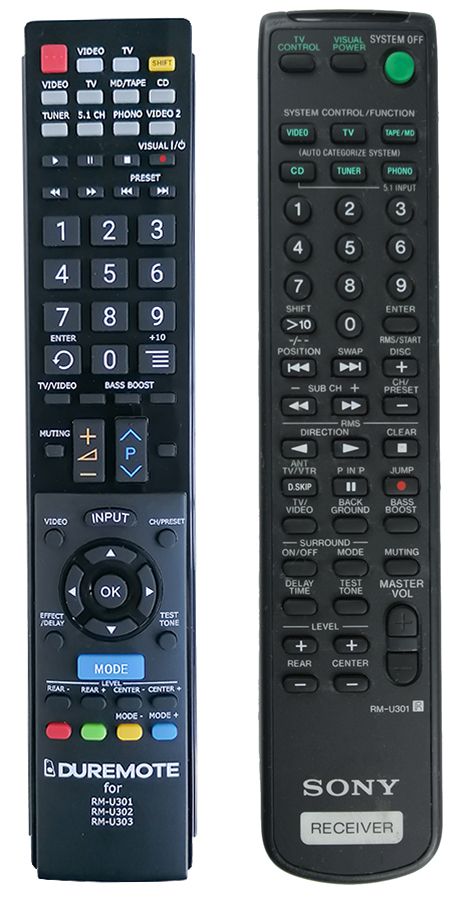 SONY RM-U301 - távirányító duplikátum