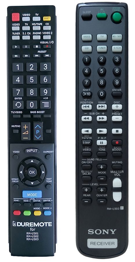SONY RM-U303 - távirányító duplikátum