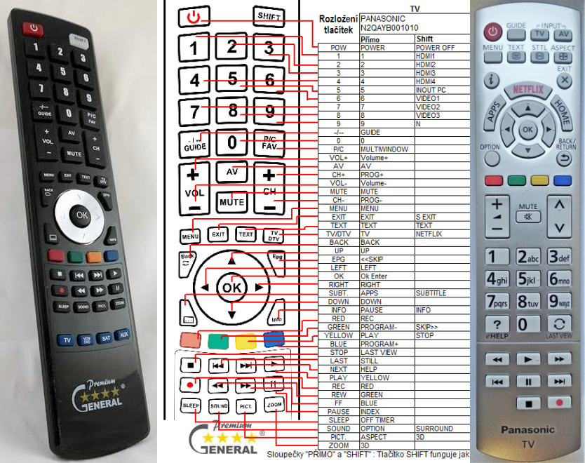 PANASONIC N2QAYB001010 -   


kompatibilis General márkájú távirányító