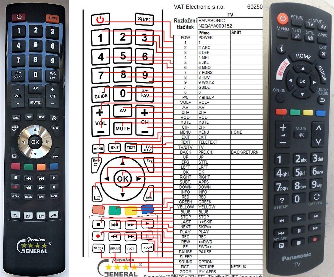 PANASONIC N2QAYB001180 -   


kompatibilis General márkájú távirányító