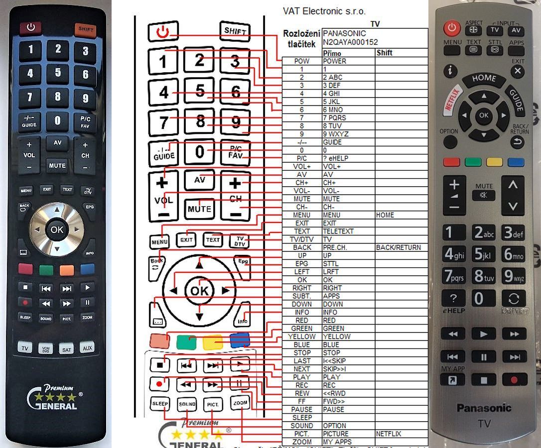 PANASONIC N2QAYB001115 -   


kompatibilis General márkájú távirányító