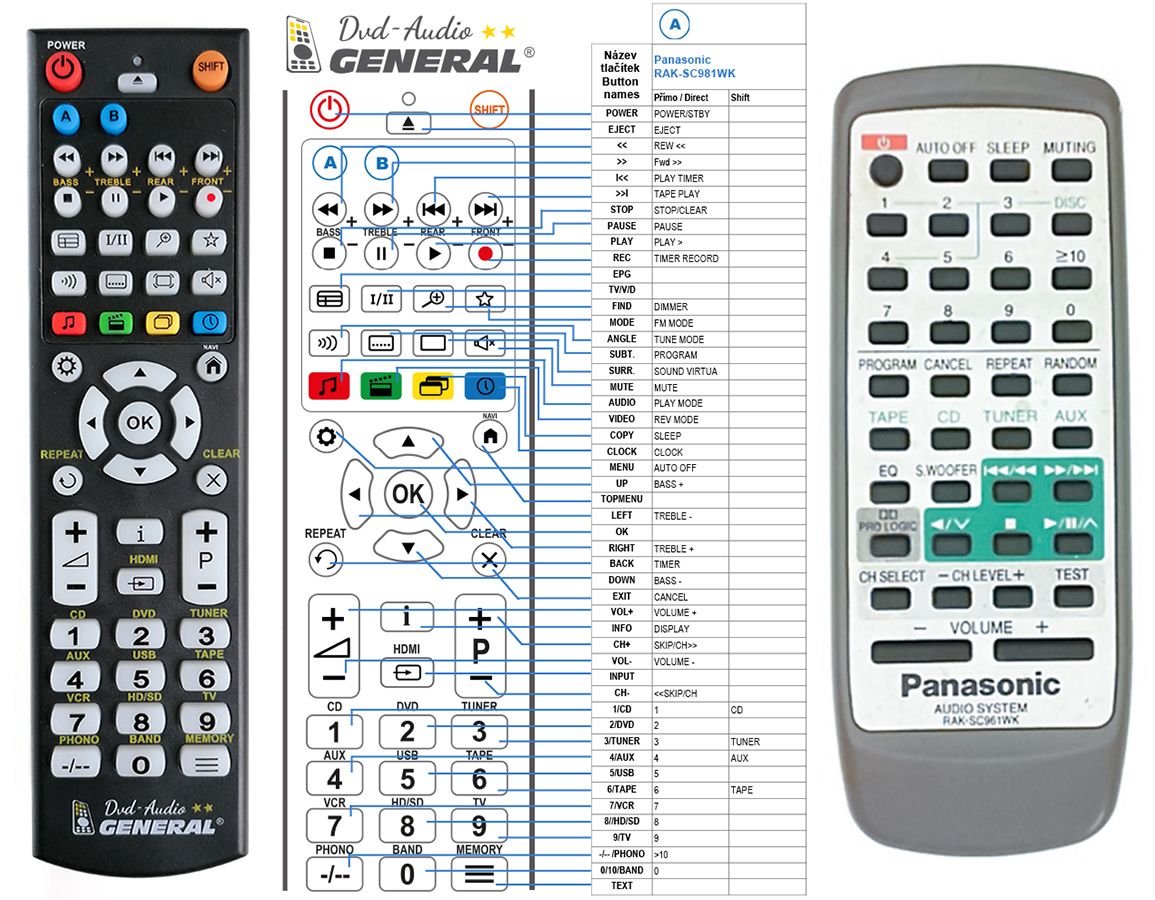 PANASONIC RAK-SC961WK -   


kompatibilis General márkájú távirányító