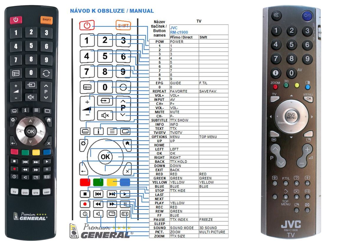 JVC RM-C1808 -   


kompatibilis General márkájú távirányító