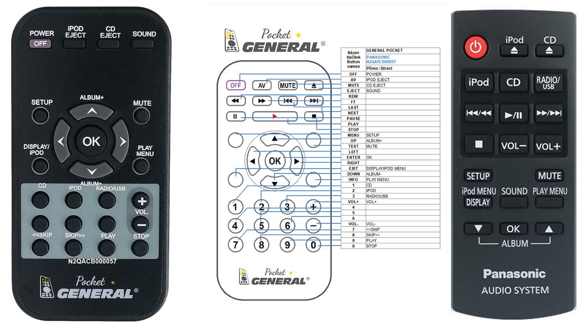 PANASONIC N2QAYC000057 -   


távirányító
 duplikátum