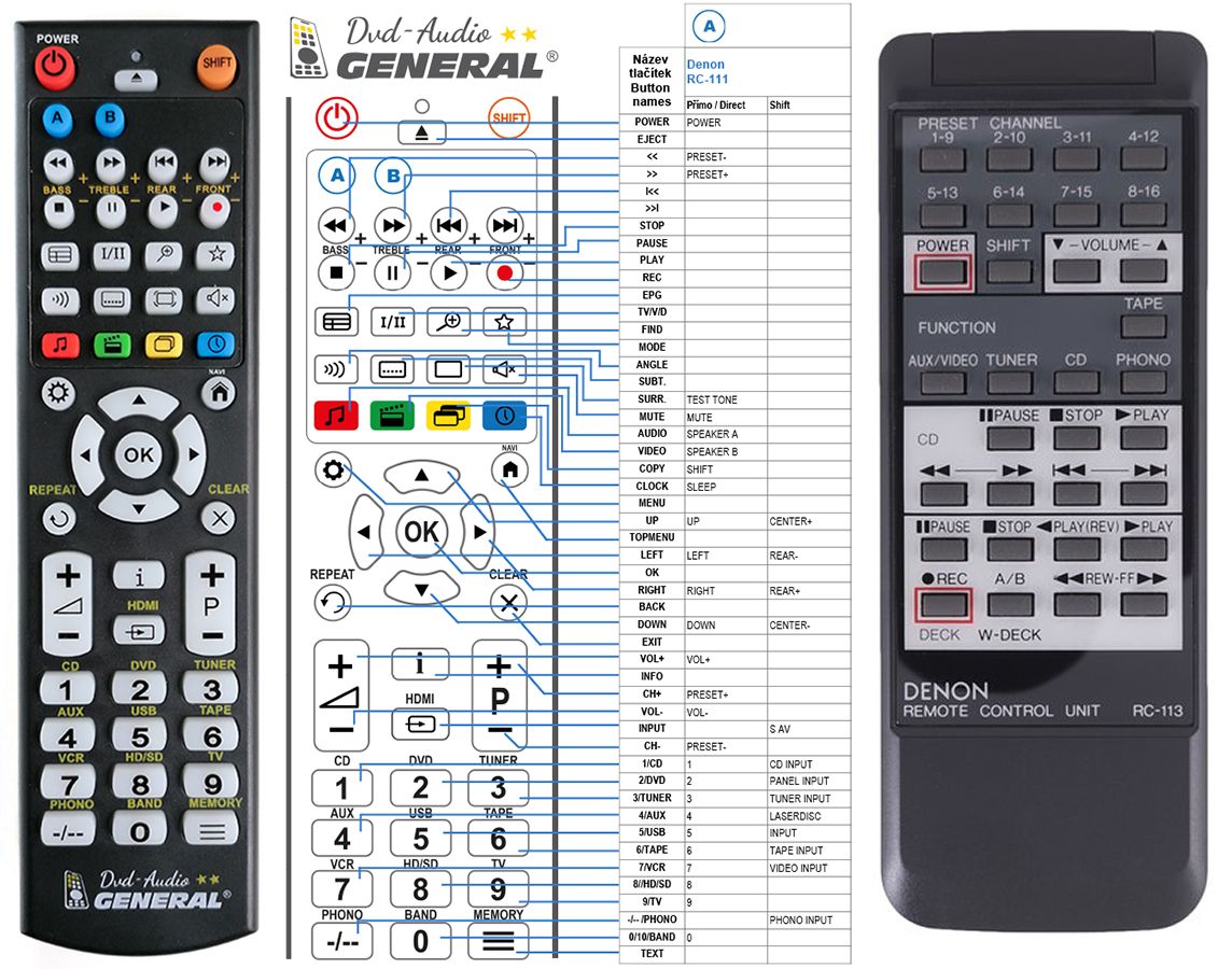 DENON RC-113 -   


kompatibilis General márkájú távirányító