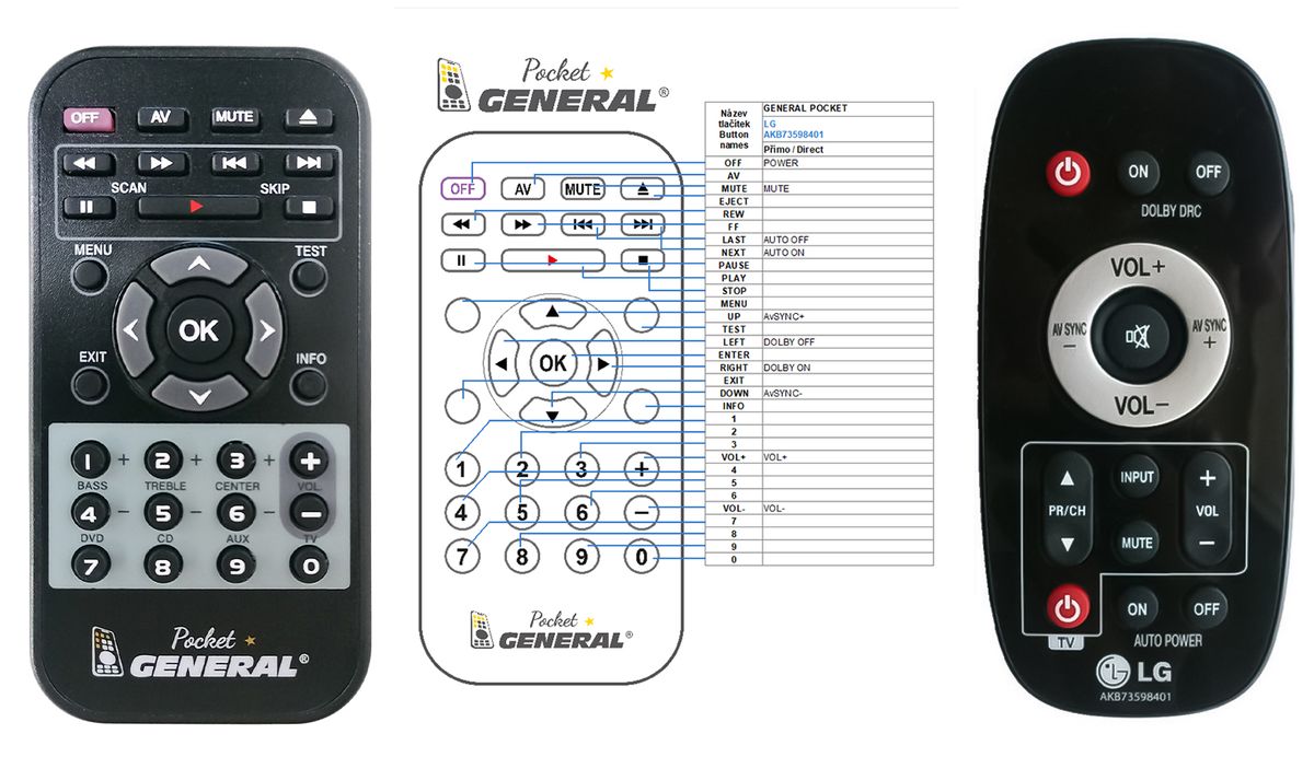 LG AKB73598401 -   


kompatibilis General márkájú távirányító