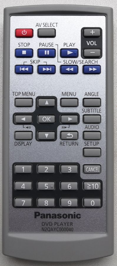 PANASONIC N2QAYC000040 - eredeti gyári távirányító