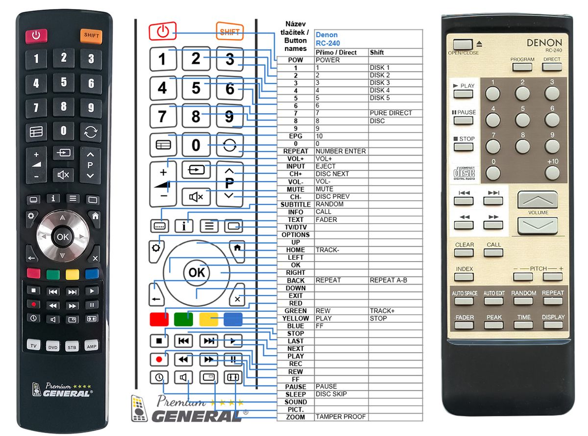 DENON RC-240 -   


kompatibilis General márkájú távirányító