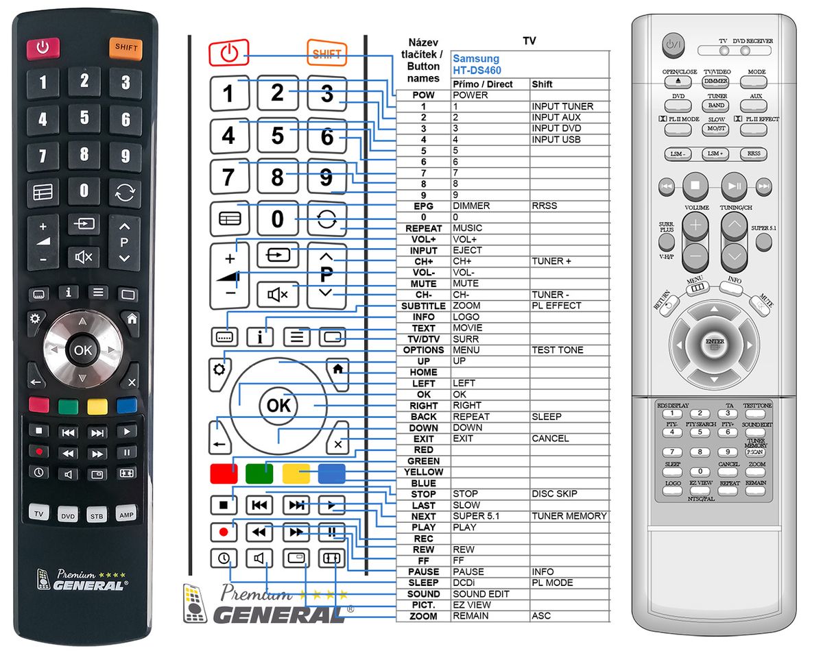 SAMSUNG HT-DS460 -   


kompatibilis General márkájú távirányító