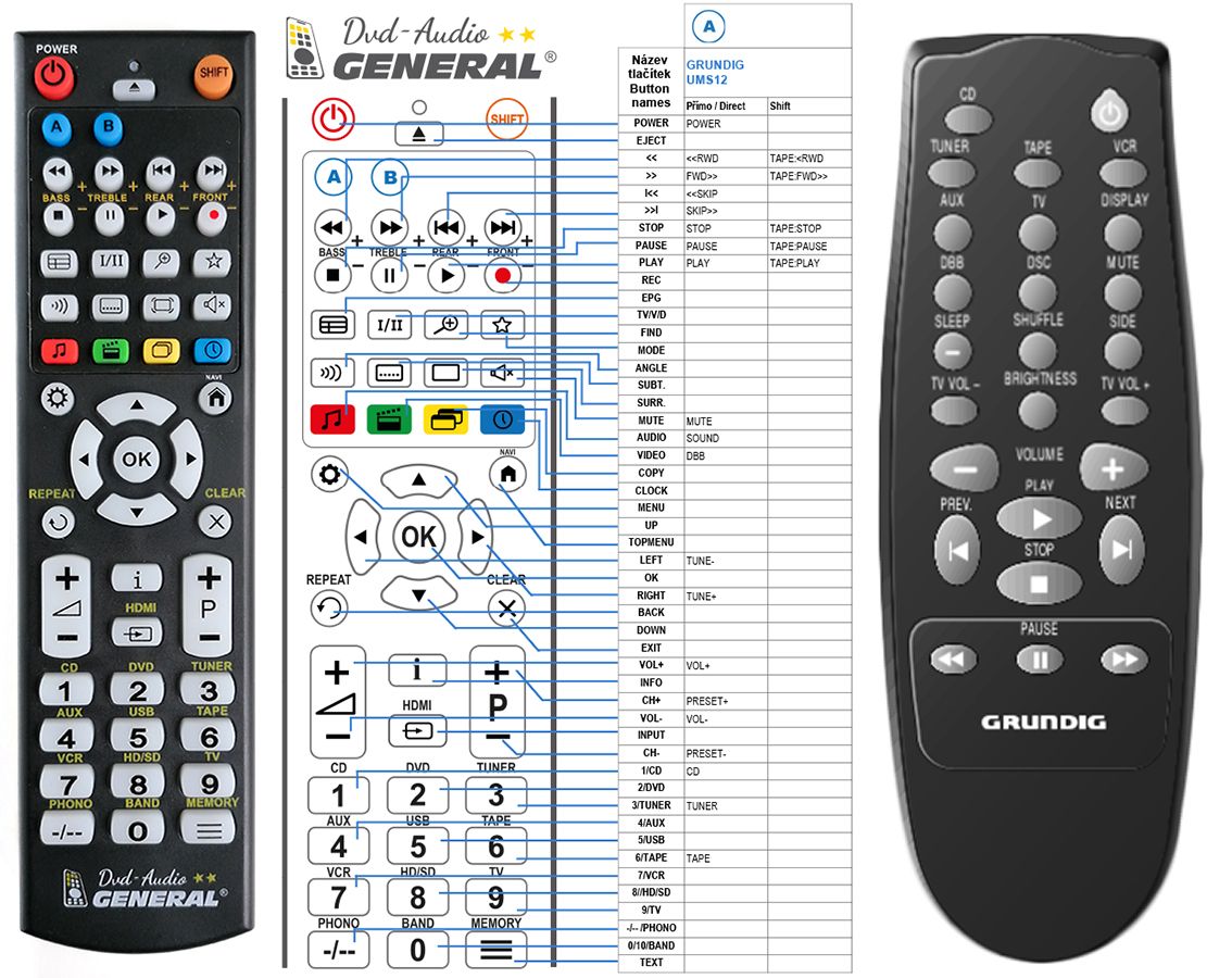 GRUNDIG UMS-12S -   


kompatibilis General márkájú távirányító