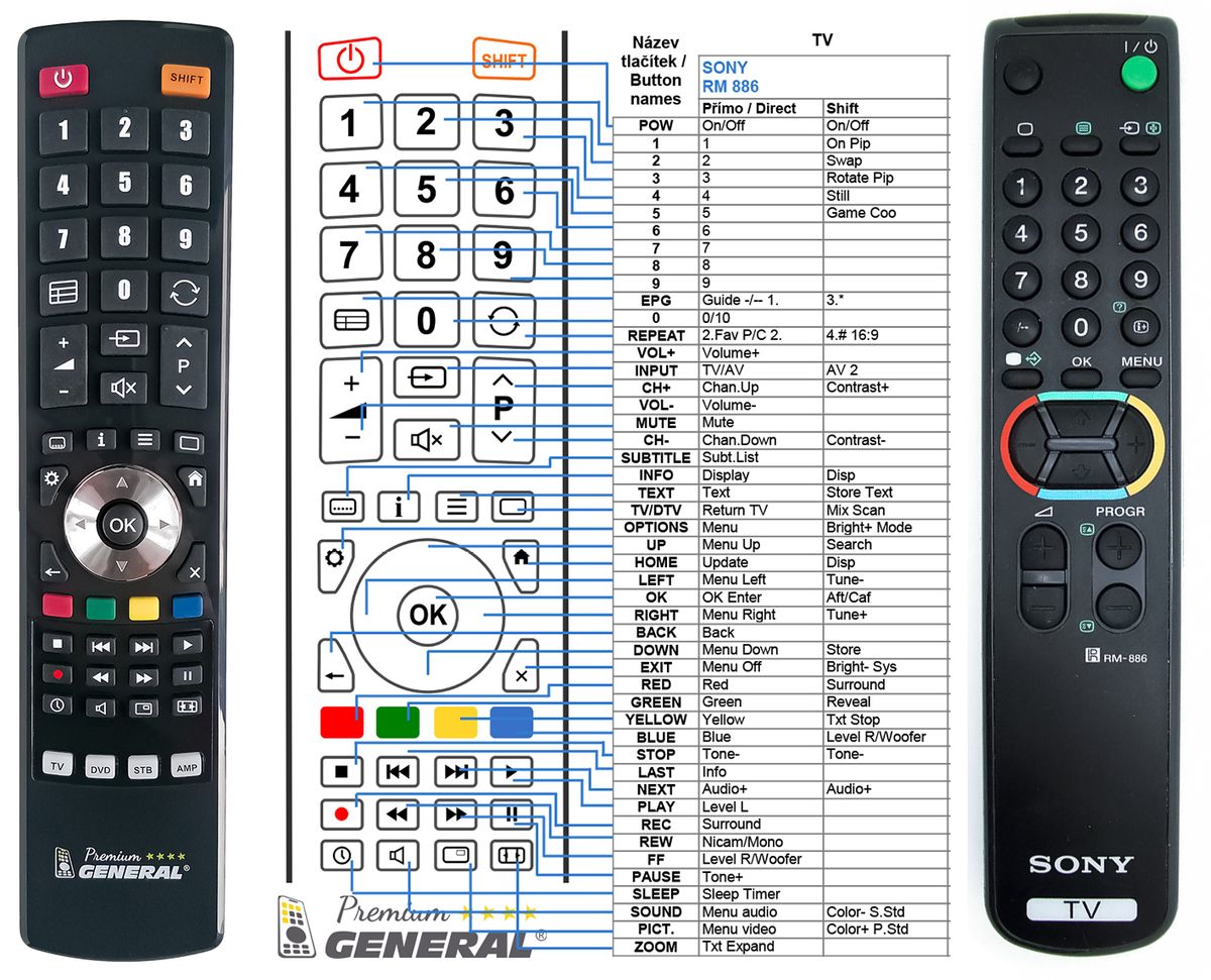 SONY RM-886 -   


kompatibilis General márkájú távirányító