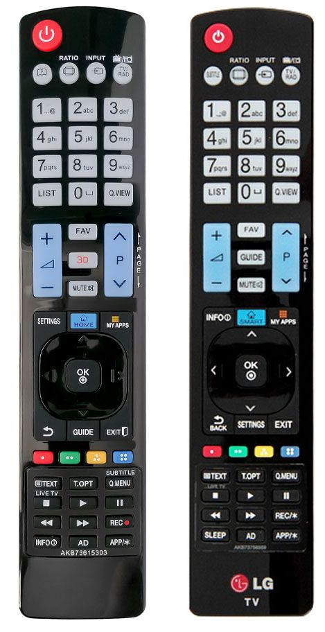 LG AKB73756559 - helyettesítő távirányító