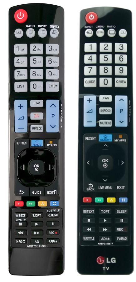 LG AKB73756577 - helyettesítő távirányító