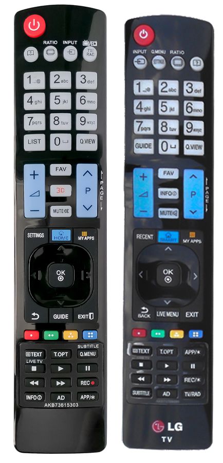 LG AKB73756580 - helyettesítő távirányító