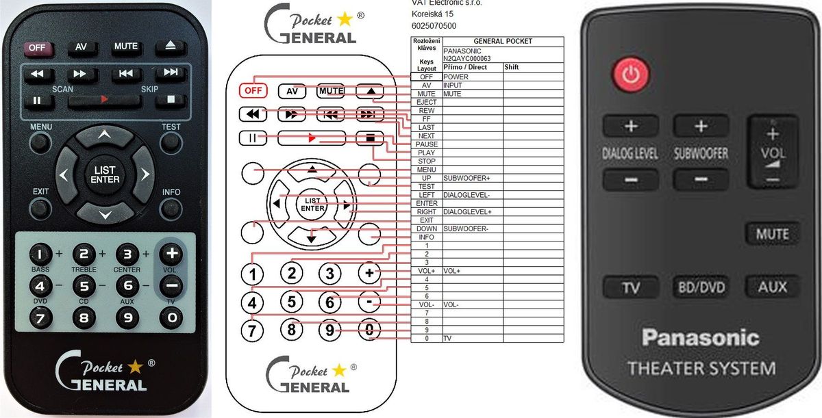 PANASONIC N2QAYC000064 -   


kompatibilis General márkájú távirányító