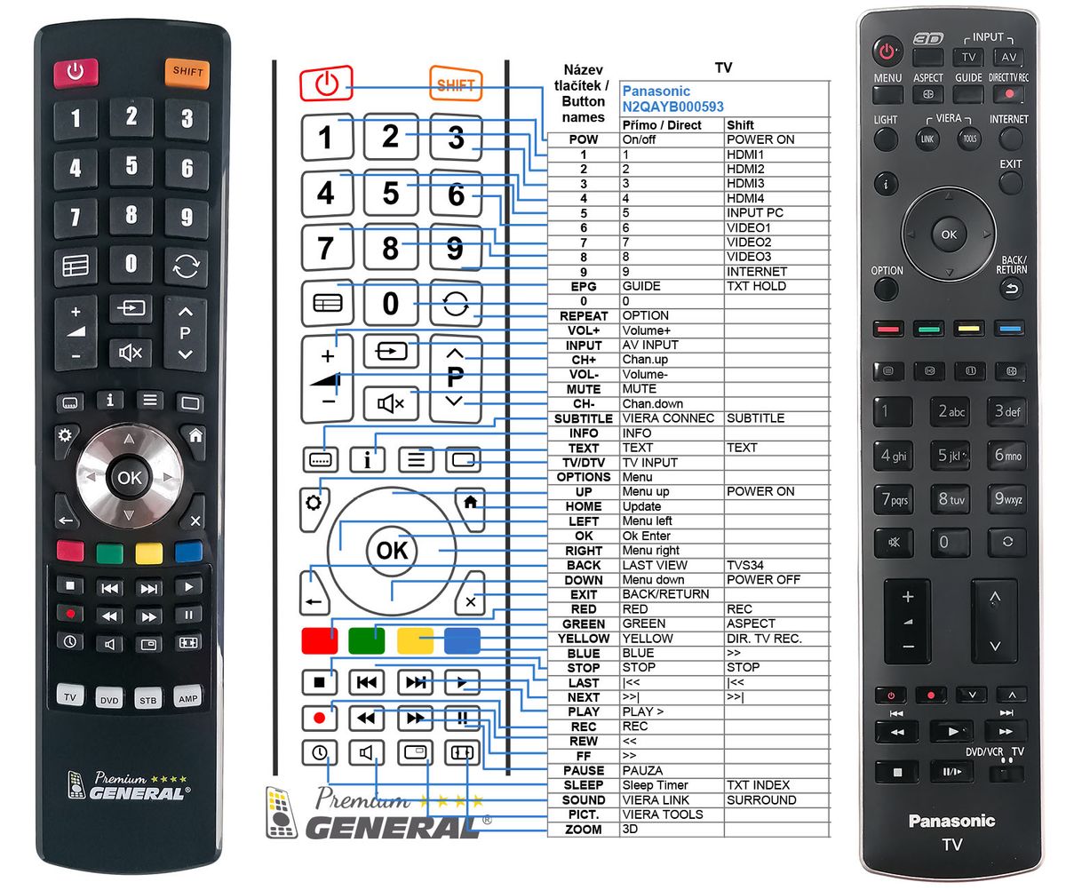 PANASONIC N2QAYB000593 -   


kompatibilis General márkájú távirányító
