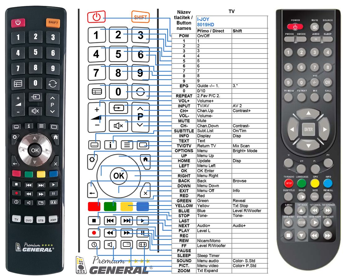 I-JOY 8019HD -   


kompatibilis General márkájú távirányító
