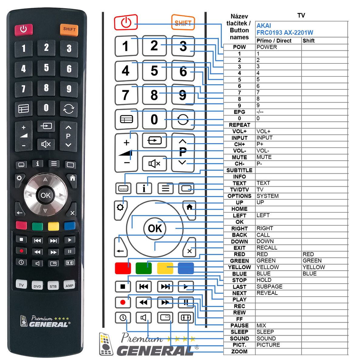 AKAI FRC0193 -   


kompatibilis General márkájú távirányító