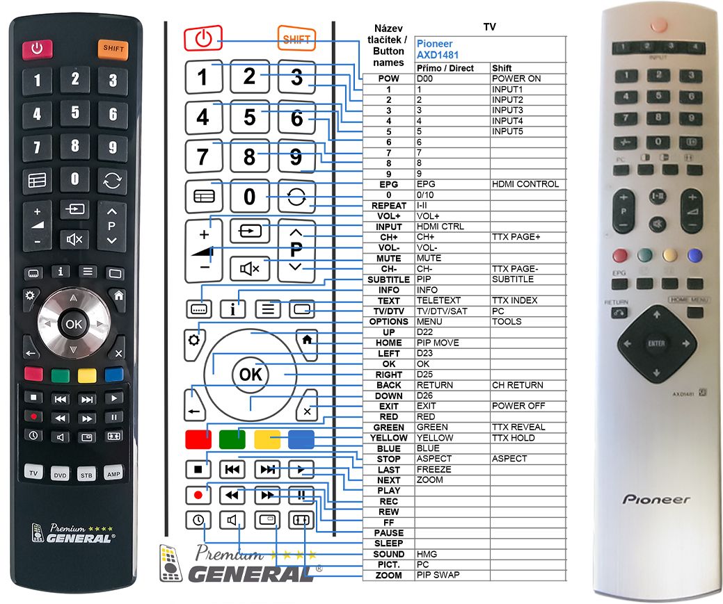 PIONEER AXD1481 -   


kompatibilis General márkájú távirányító