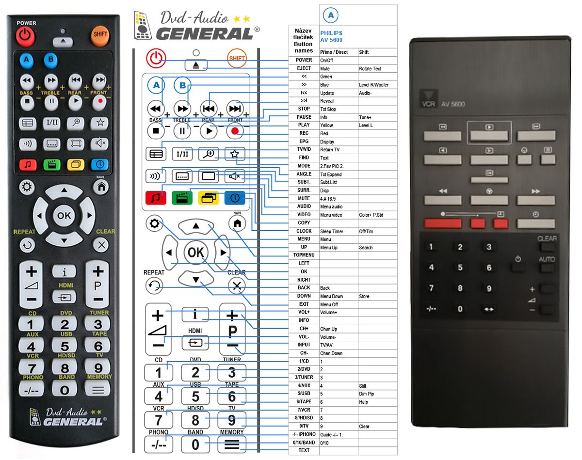 PHILIPS AV5600 -   


kompatibilis General márkájú távirányító