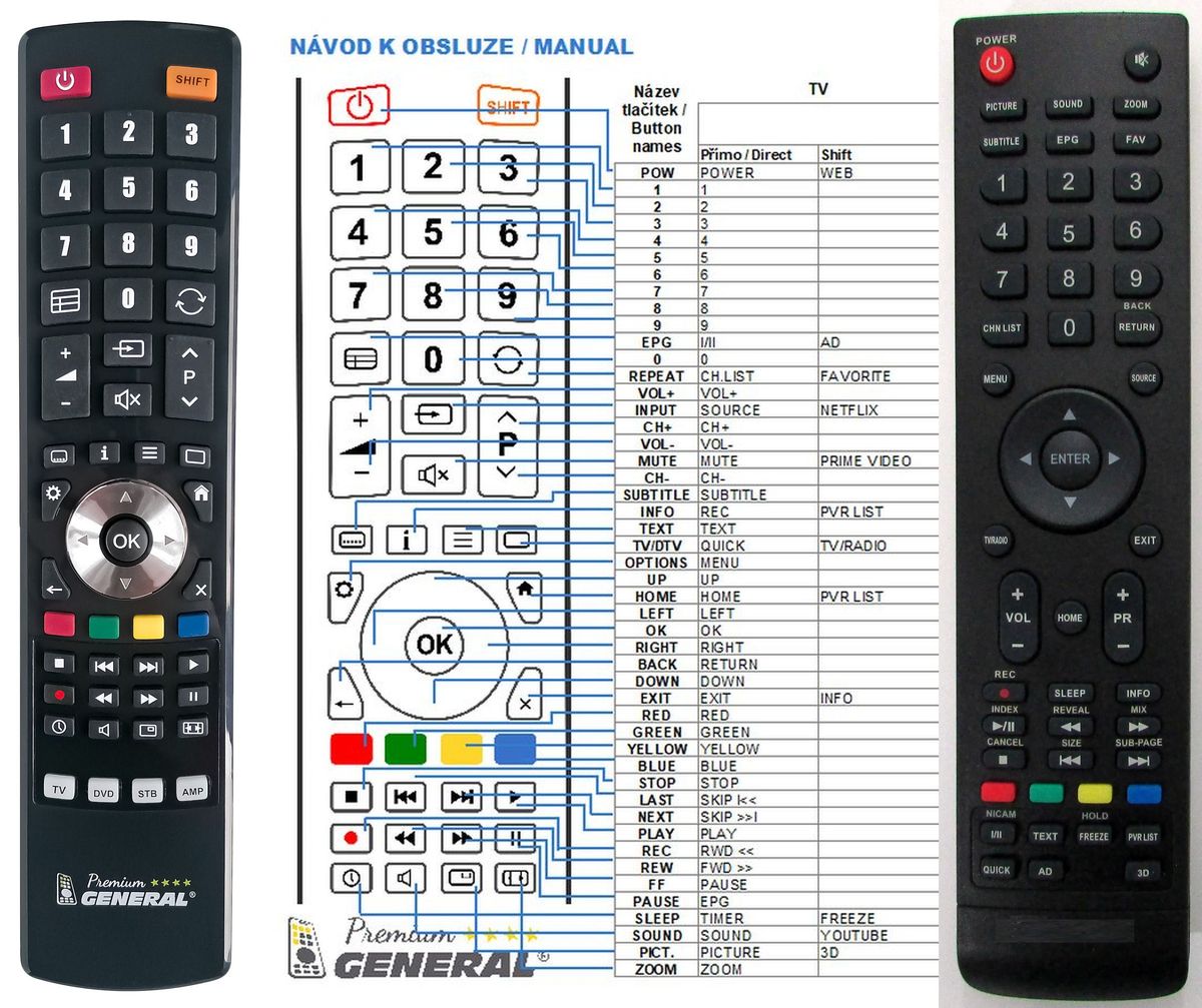 SKYWORTH 32E2000 -   


kompatibilis General márkájú távirányító