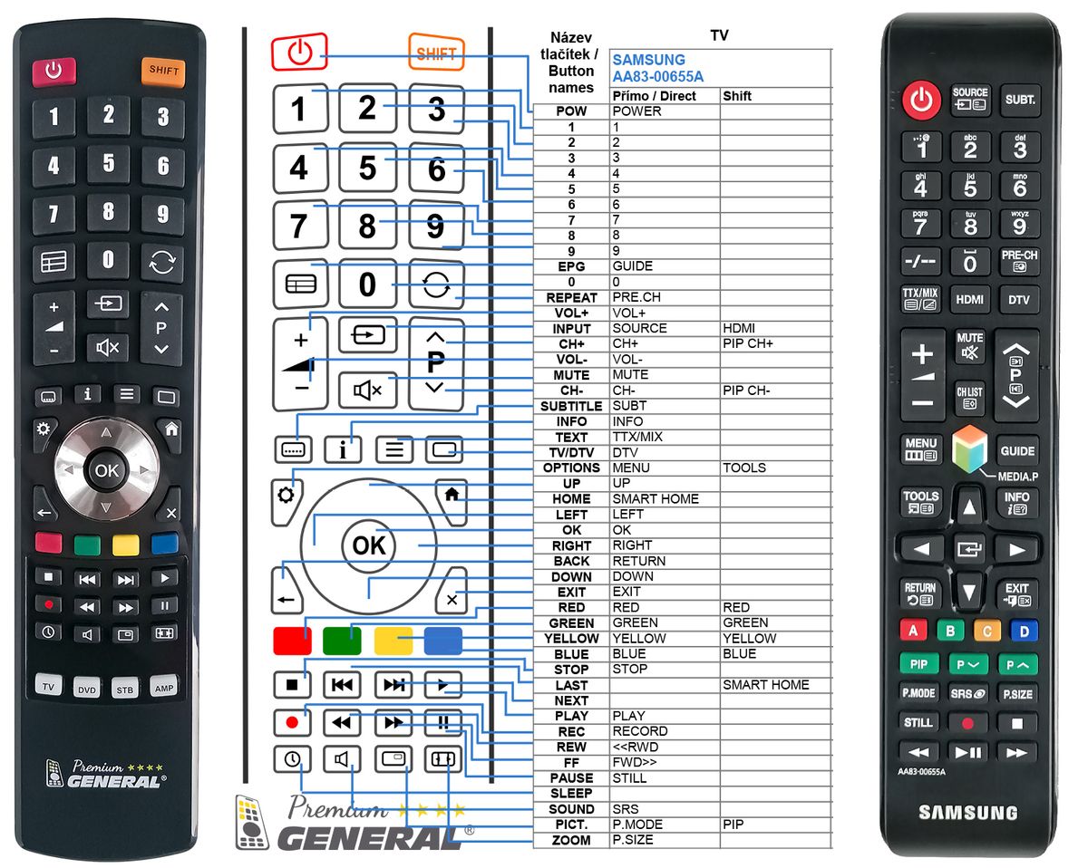 SAMSUNG AA83-00655A -   


kompatibilis General márkájú távirányító