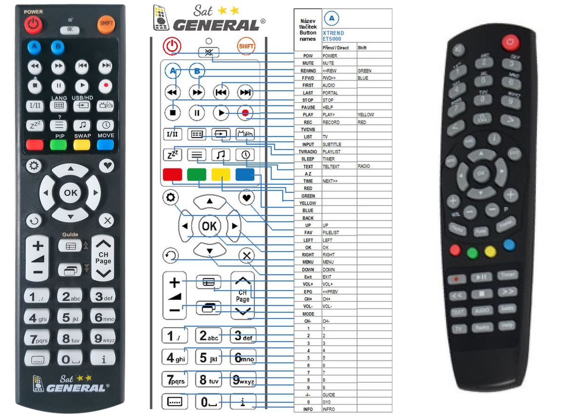 XTREND ET-4000, ET-5000 EN, ET-6000 -   


kompatibilis General márkájú távirányító