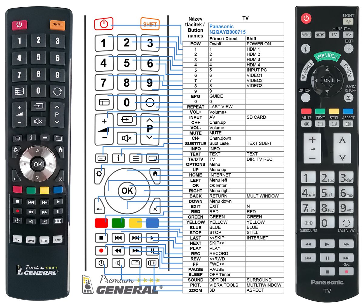 PANASONIC N2QAYB000715 -   


kompatibilis General márkájú távirányító
