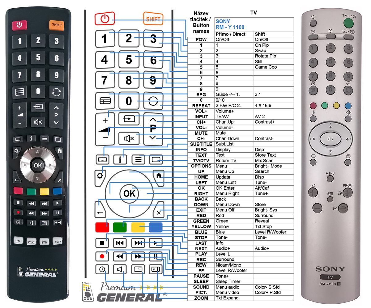 SONY RM-Y1108 -   


kompatibilis General márkájú távirányító