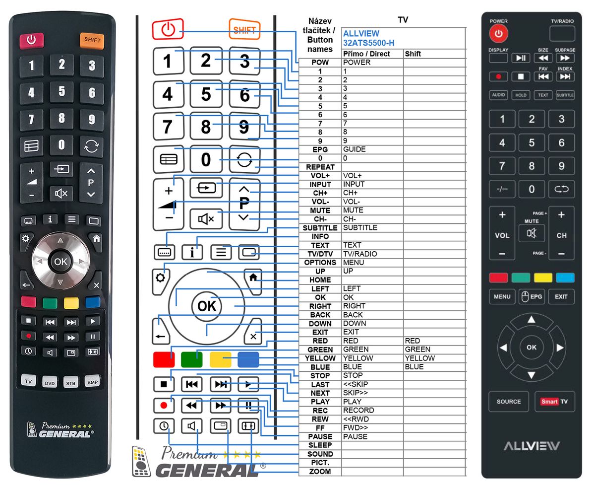 ALLVIEW 32ATS5500-H -   


kompatibilis General márkájú távirányító