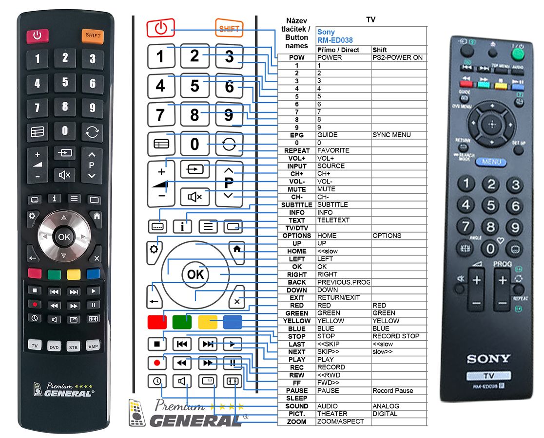 SONY RM-ED038 -   


kompatibilis General márkájú távirányító