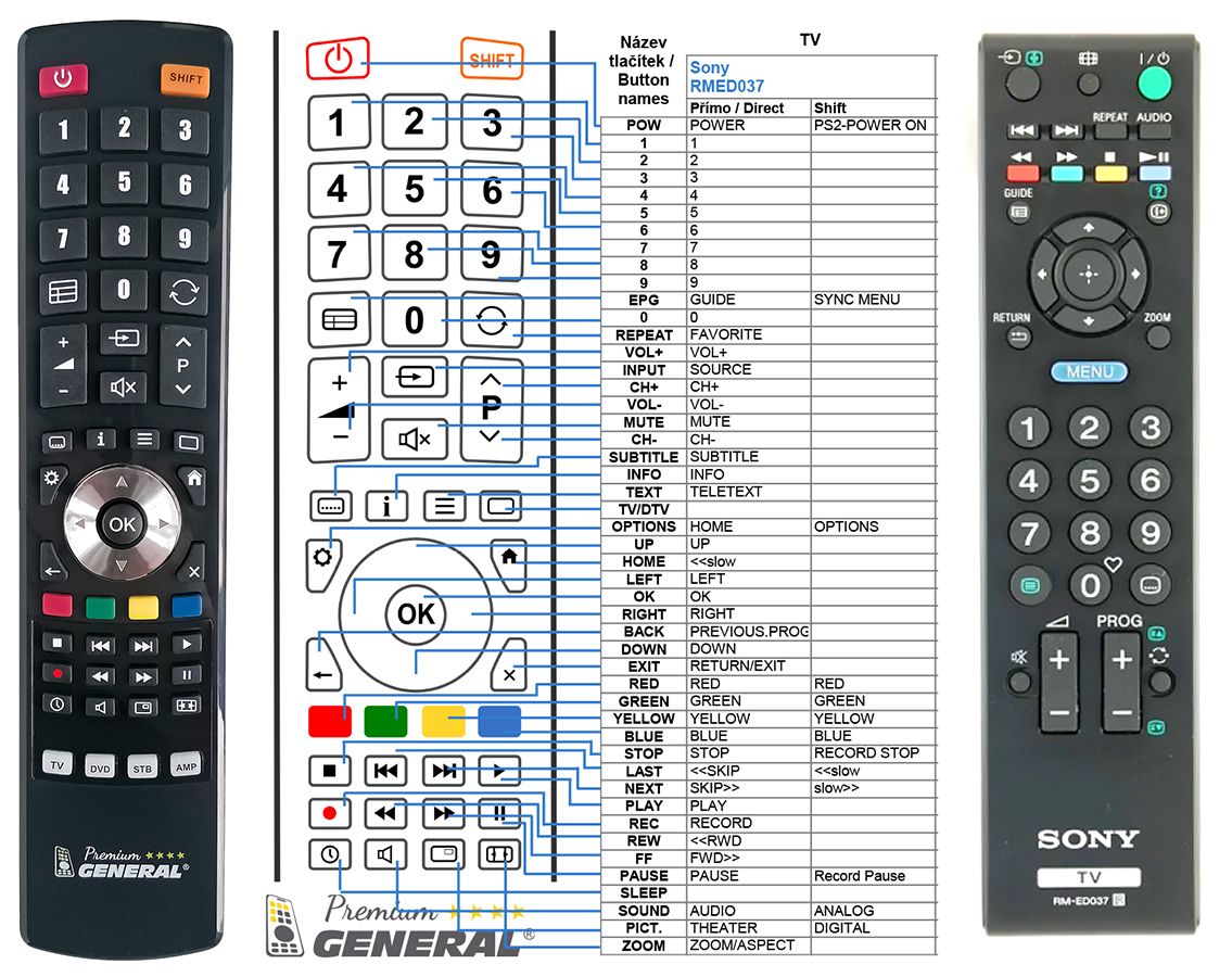 SONY RM-ED037 -   


kompatibilis General márkájú távirányító