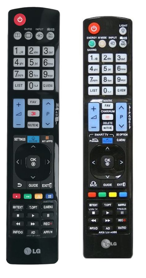 LG AKB72914066 - eredeti gyári távirányító