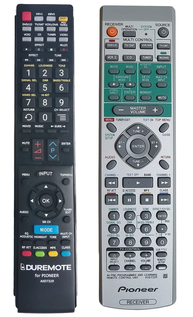 PIONEER AXD7329 - távirányító duplikátum
