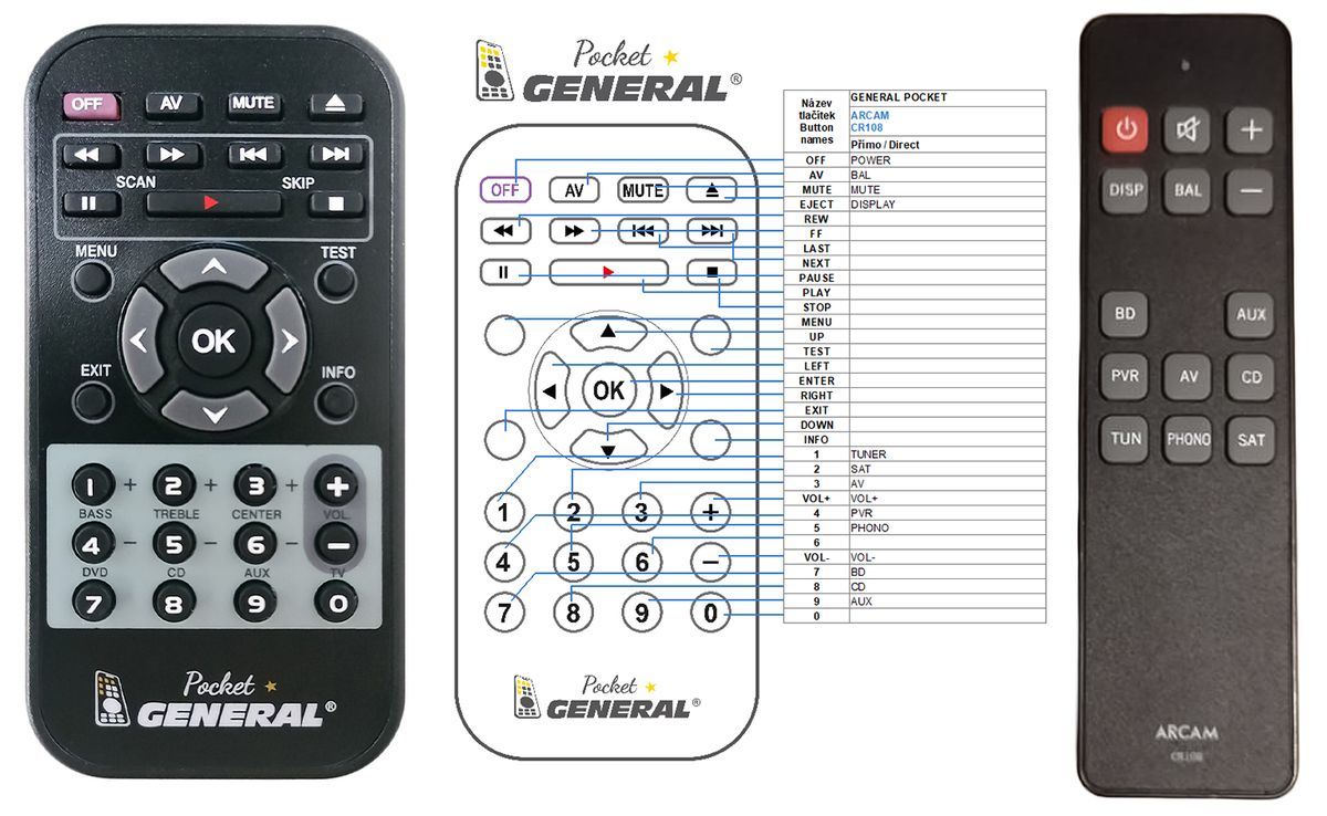 ARCAM CR108 -   


kompatibilis General márkájú távirányító