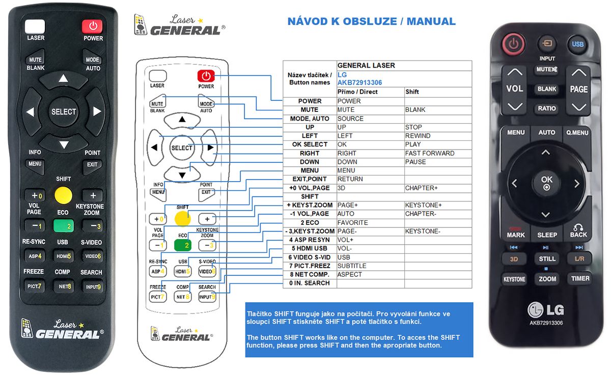 LG AKB72913306 - távirányító lézermutatóval