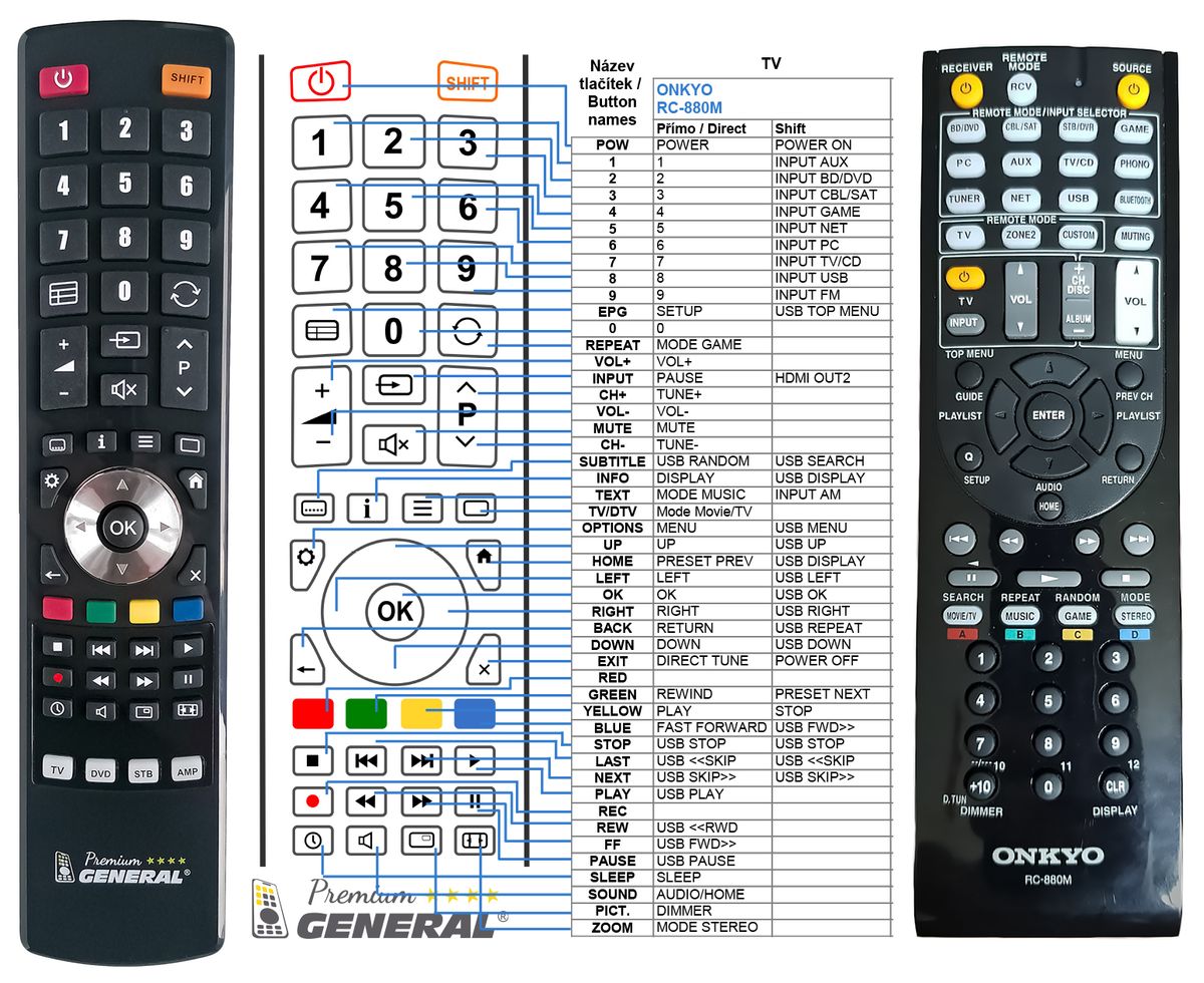 ONKYO RC-880M -   


kompatibilis General márkájú távirányító