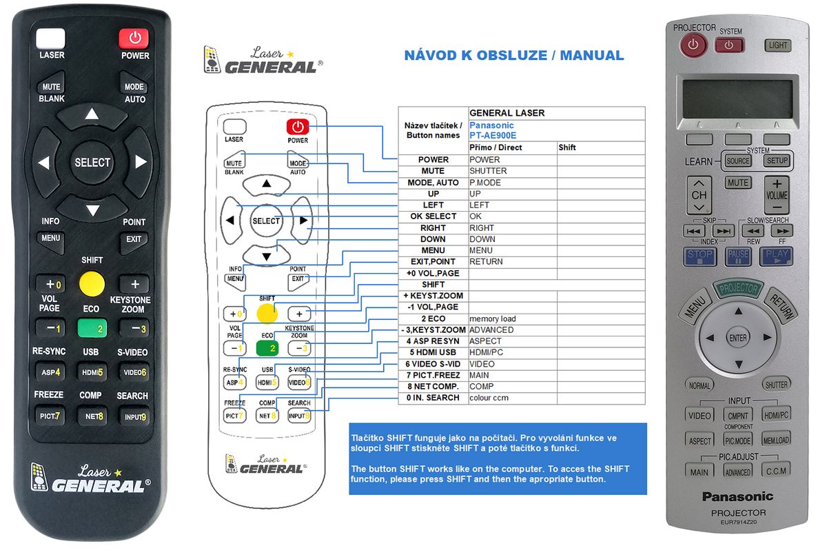 PANASONIC EUR7914Z20 - távirányító lézermutatóval