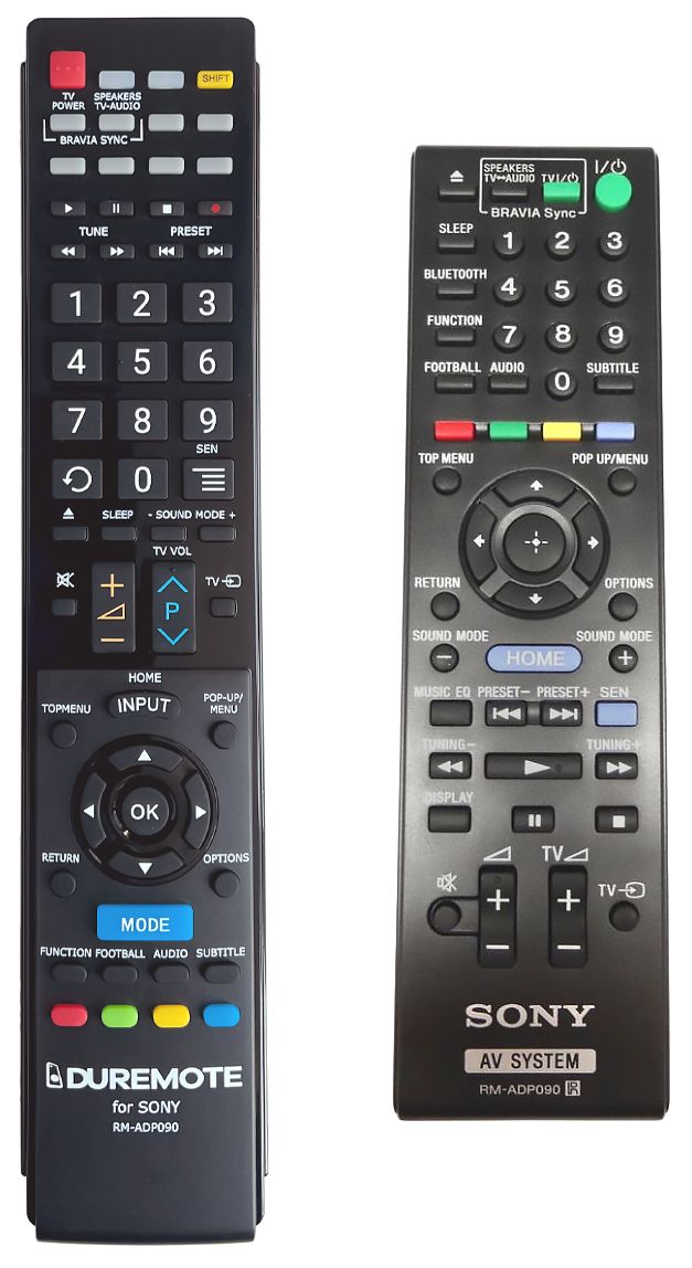 SONY RM-ADP090 - távirányító duplikátum
