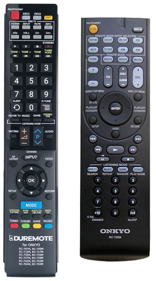 ONKYO RC-735M, RC-736M, RC-737M, RC-738M - távirányító duplikátum