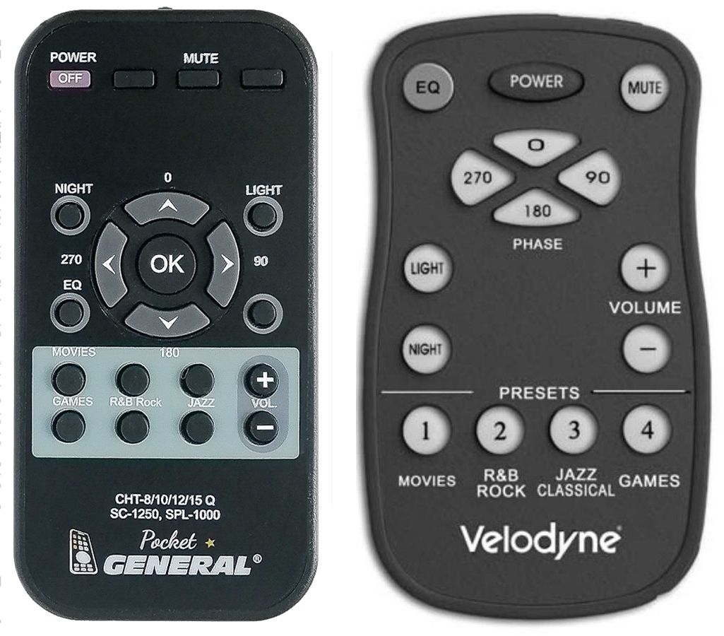 VELODYNE CHT-12Q -   


távirányító
 duplikátum