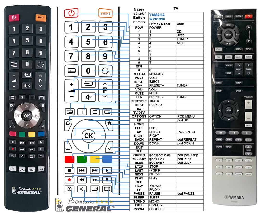 YAMAHA WV01990 -   


kompatibilis General márkájú távirányító