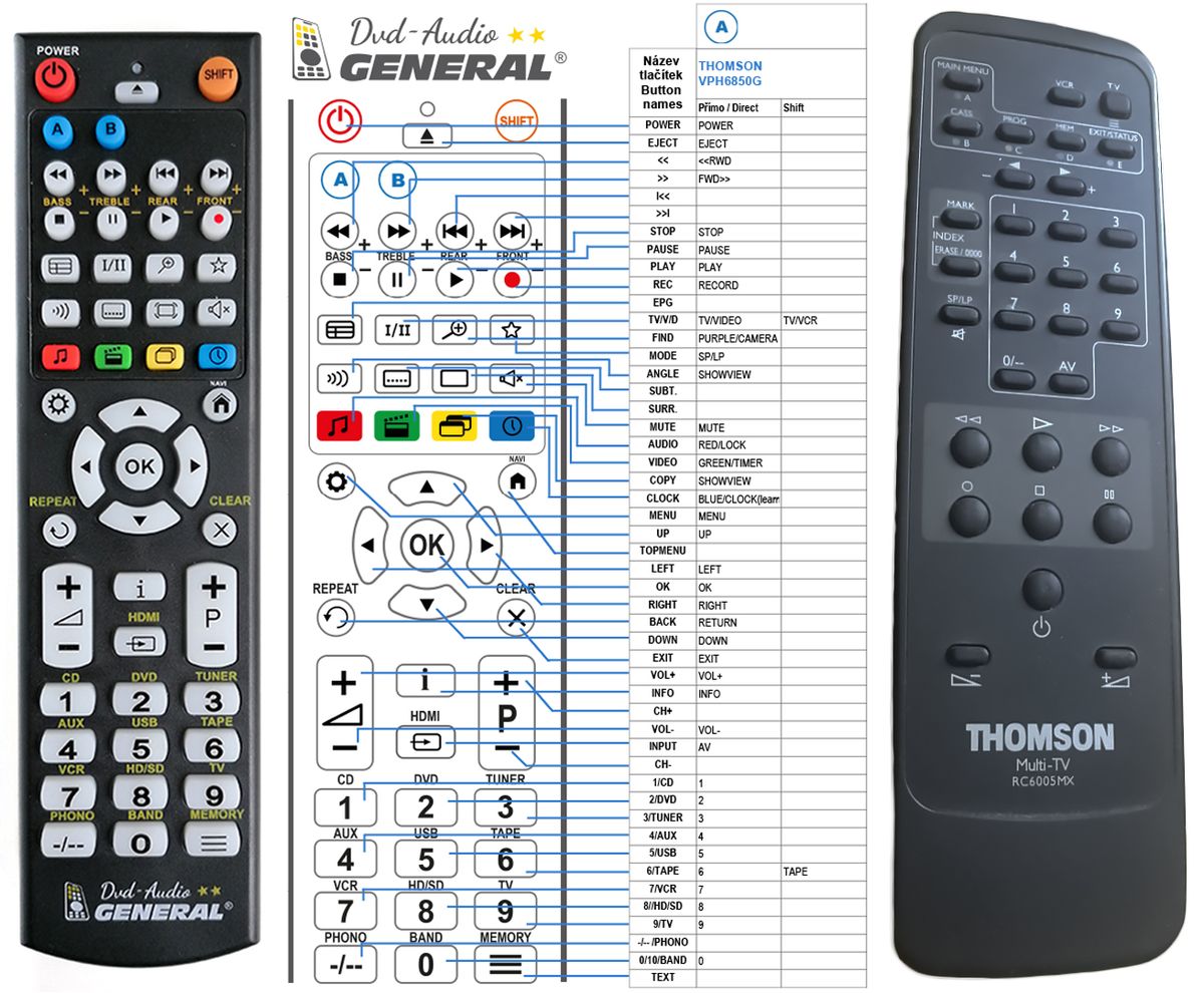 THOMSON RC6005MX -   


kompatibilis General márkájú távirányító