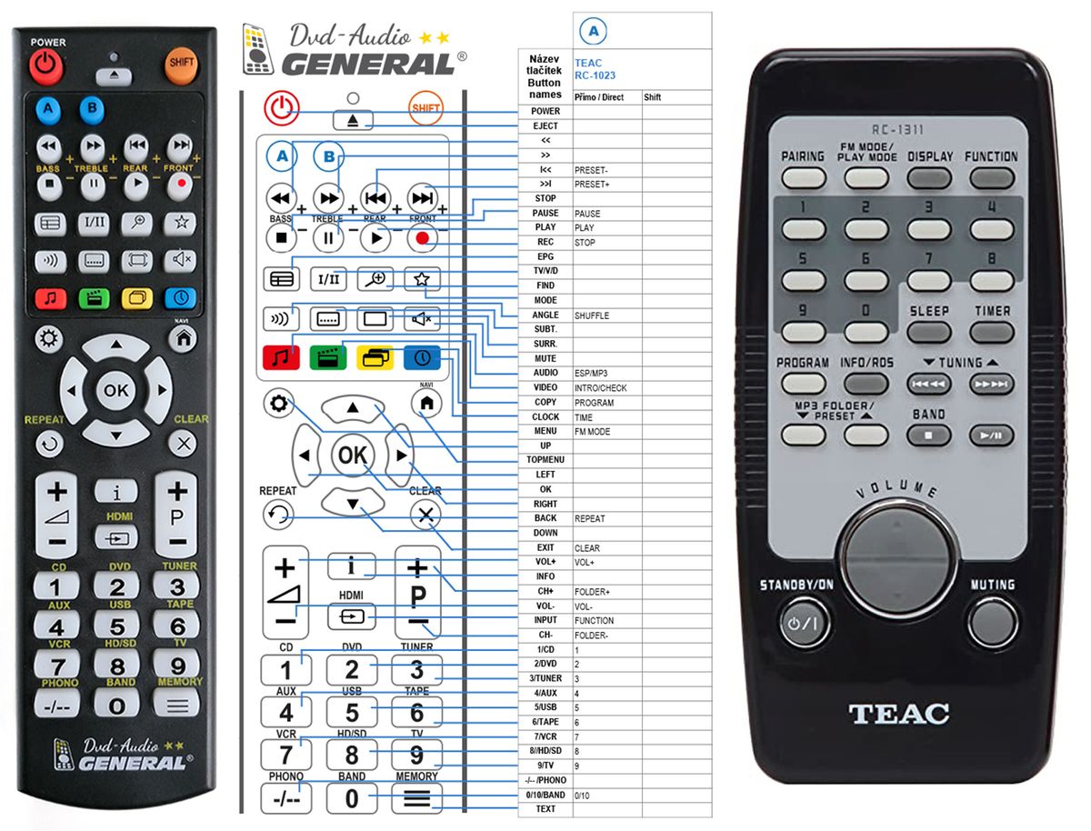 TEAC RC-1023 -   


kompatibilis General márkájú távirányító