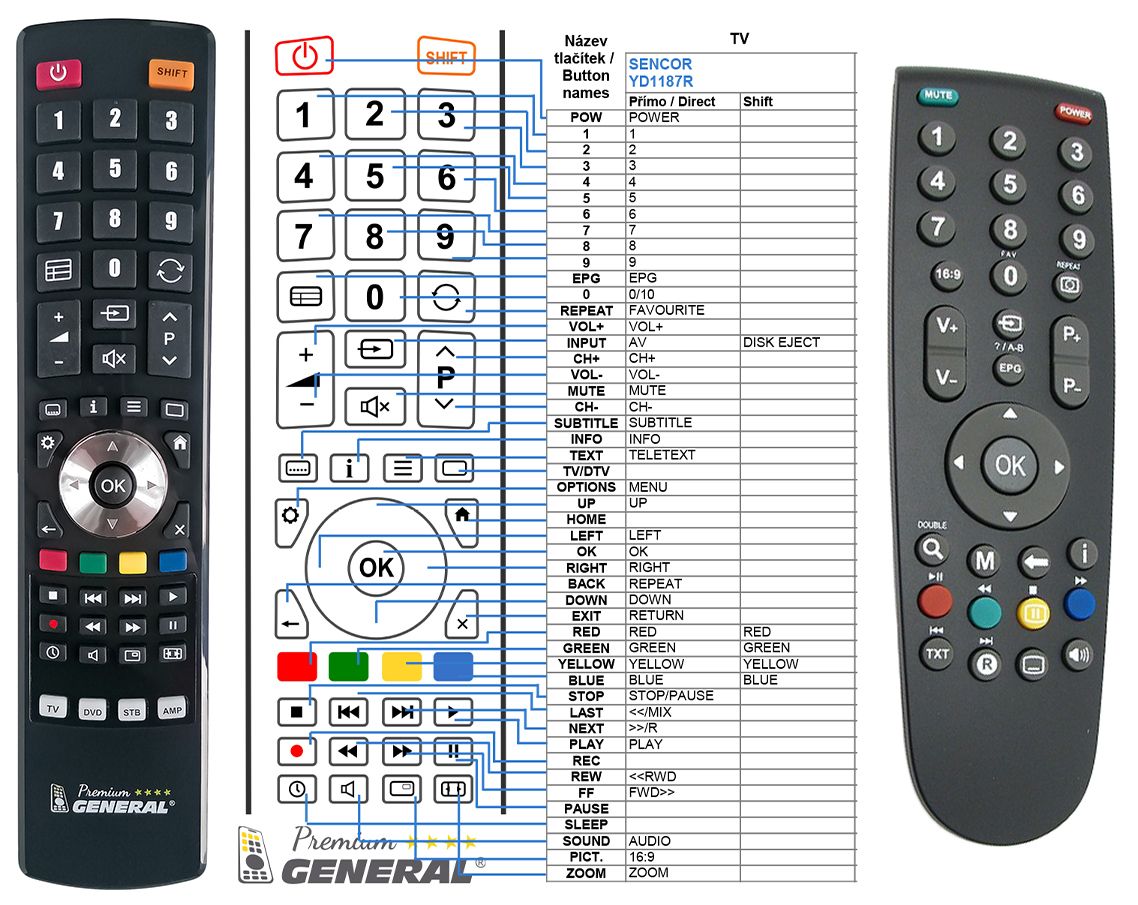 PROSONIC YD1187R1 -   


kompatibilis General márkájú távirányító