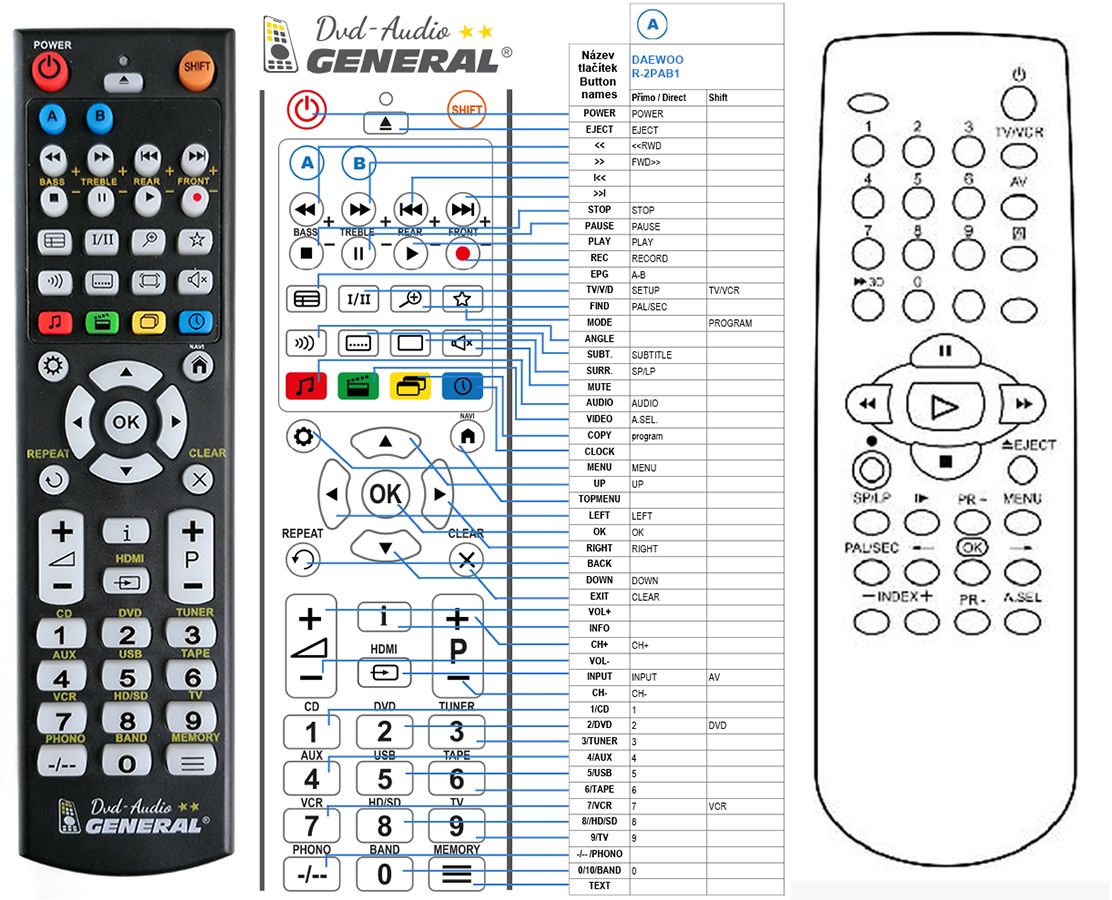 DAEWOO R-2PAB1 -   


kompatibilis General márkájú távirányító