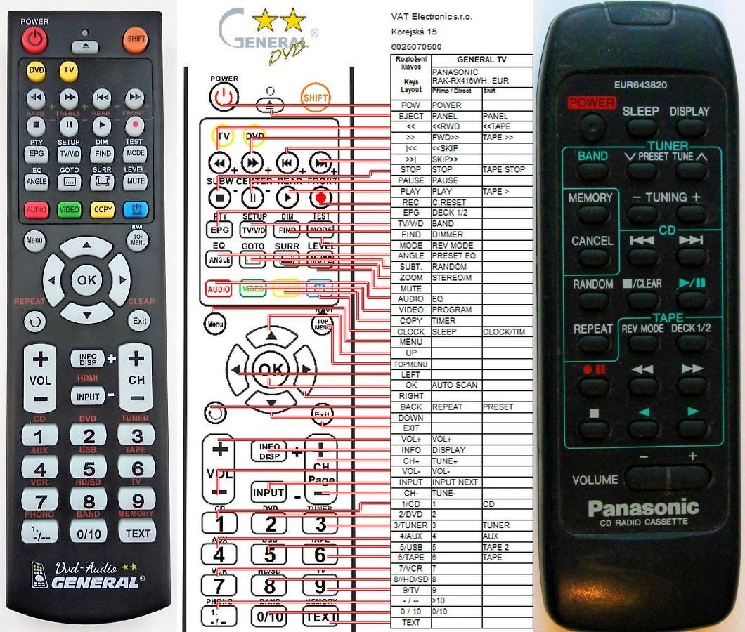 PANASONIC EUR643820 -   


kompatibilis General márkájú távirányító