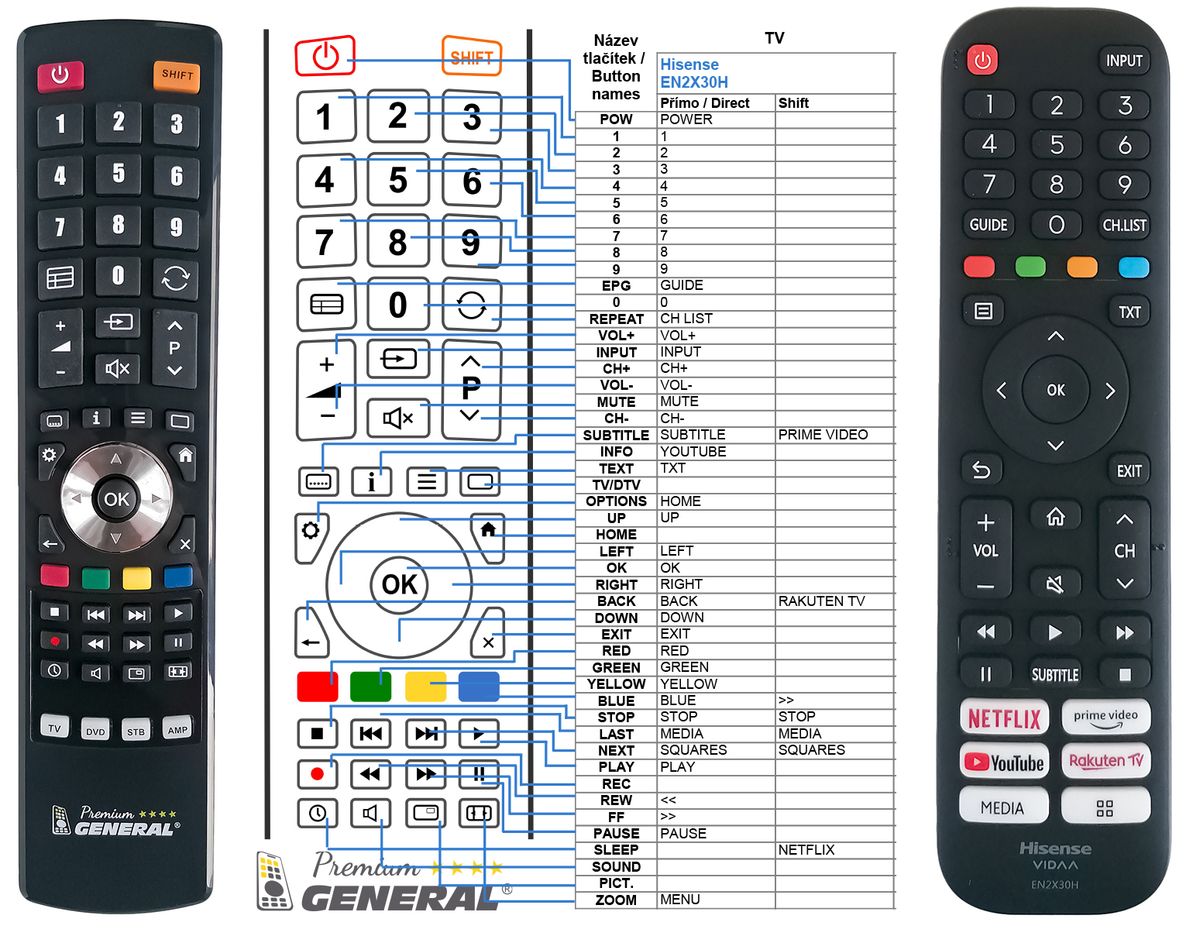 HISENSE EN2X30H -   


kompatibilis General márkájú távirányító
