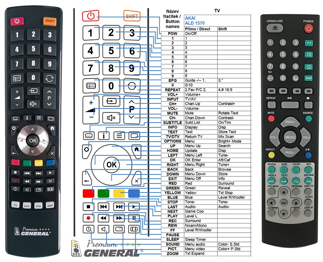 AKAI ALD1570, ALD1575 -   


kompatibilis General márkájú távirányító