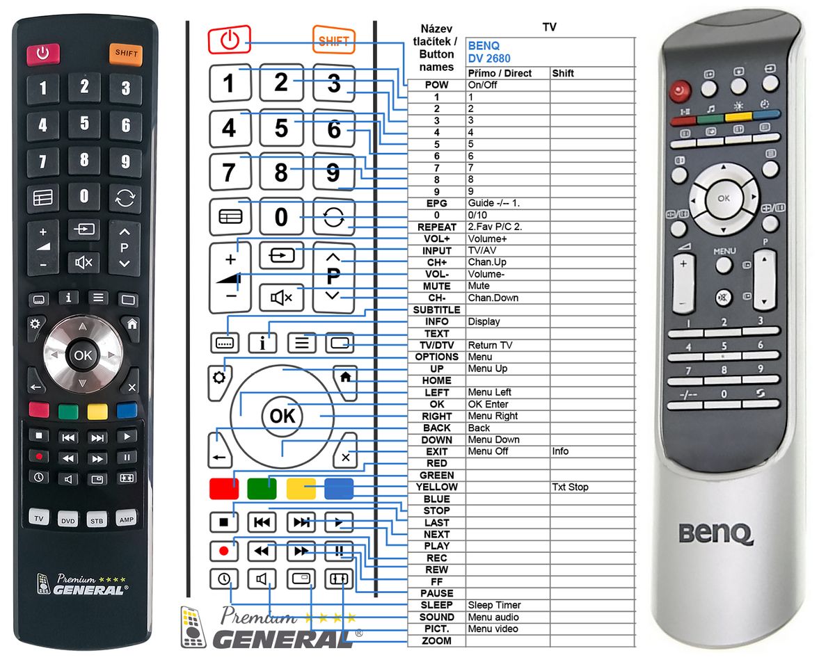 BENQ DV-3080, DV-2680 -   


kompatibilis General márkájú távirányító